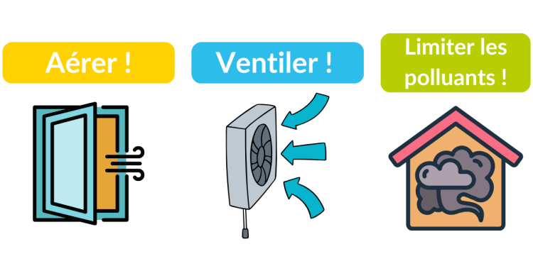 Comment améliorer la qualité de l’air intérieur.