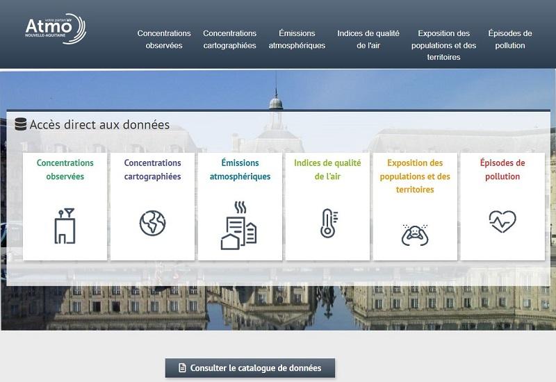 Plate-forme open data d'Atmo Nouvelle-Aquitaine